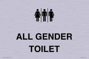 Female, Male and Non-gender specific